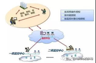 RFID與物聯網驅動檔案管理體系智慧升級——機電智能化集成工程建設路徑探析